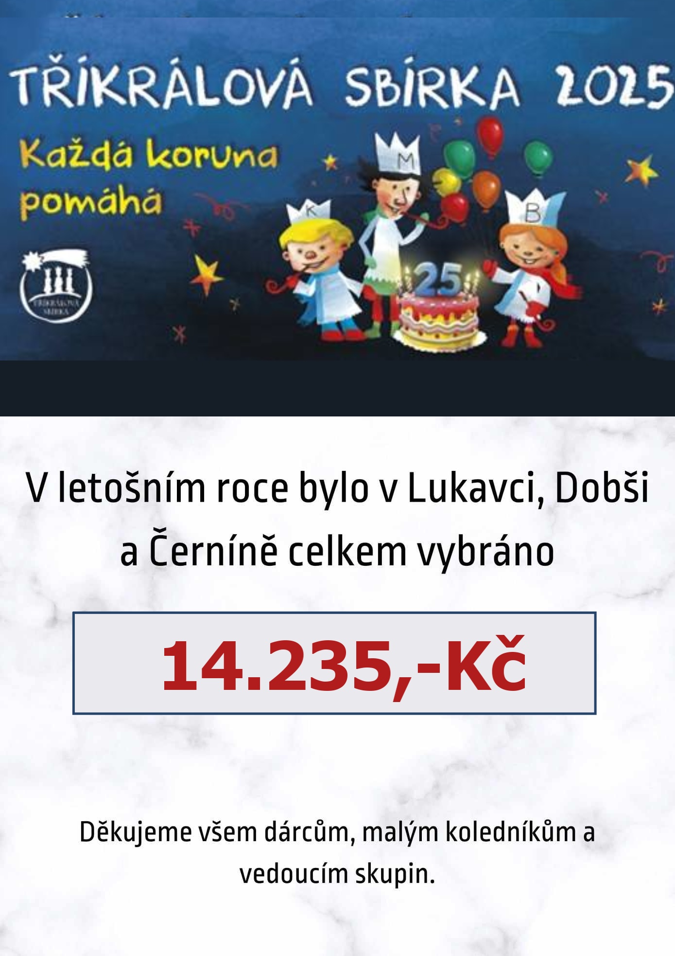 Výsledek Tříkrálové sbírky 2025