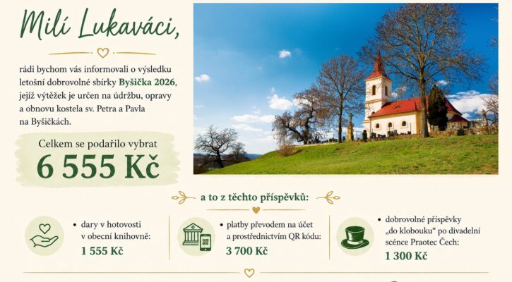 https://www.lukavec.eu/podekovani/