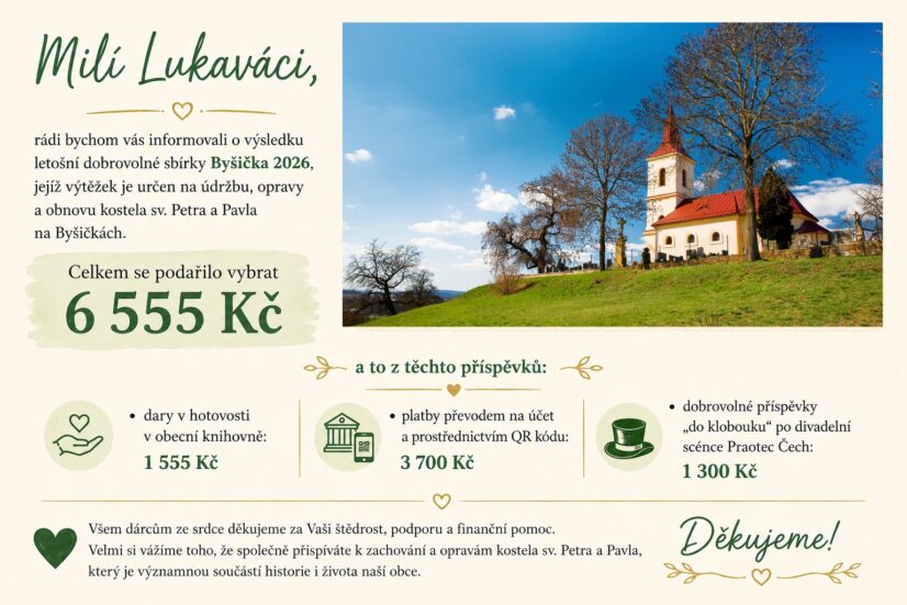 Poděkování